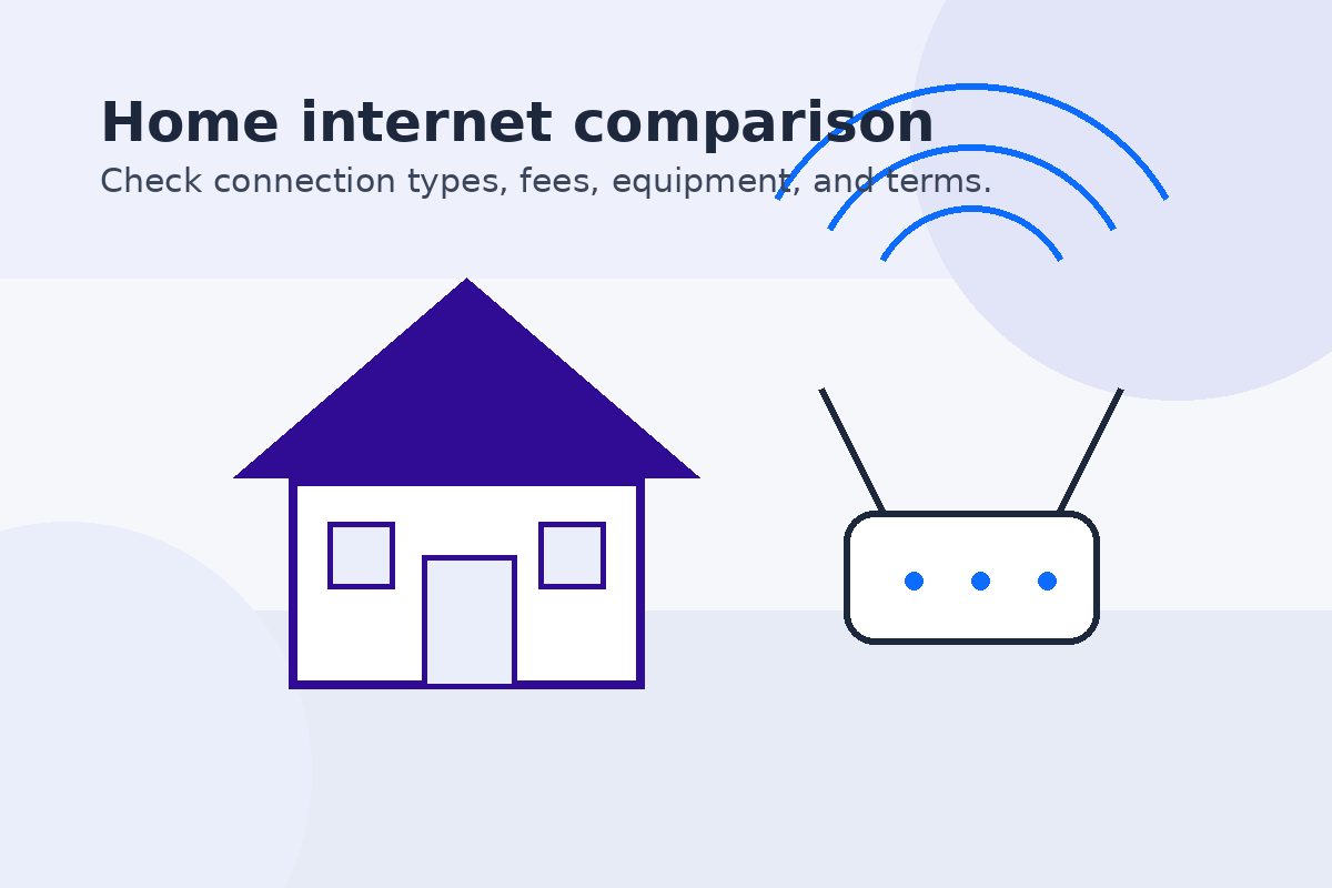 Home internet comparison and Wi-Fi setup