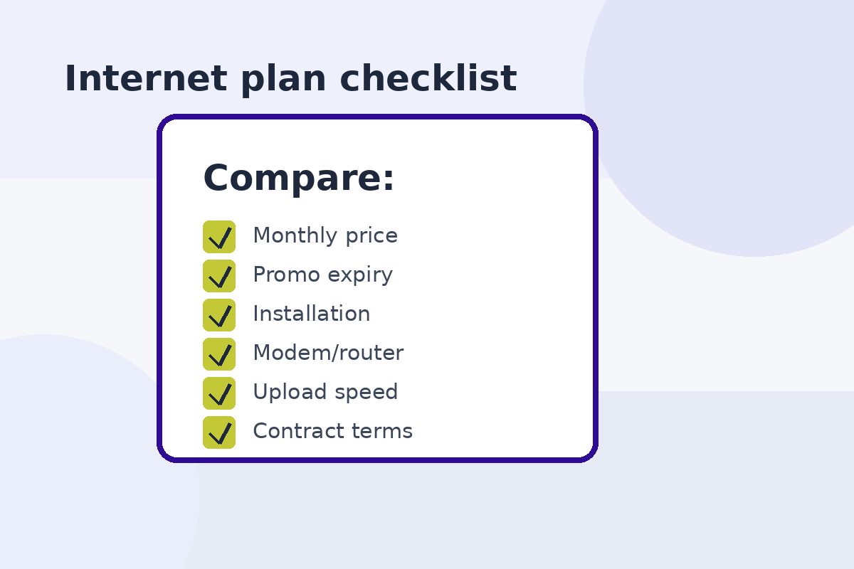 Home internet comparison context for Southwood, Alberta