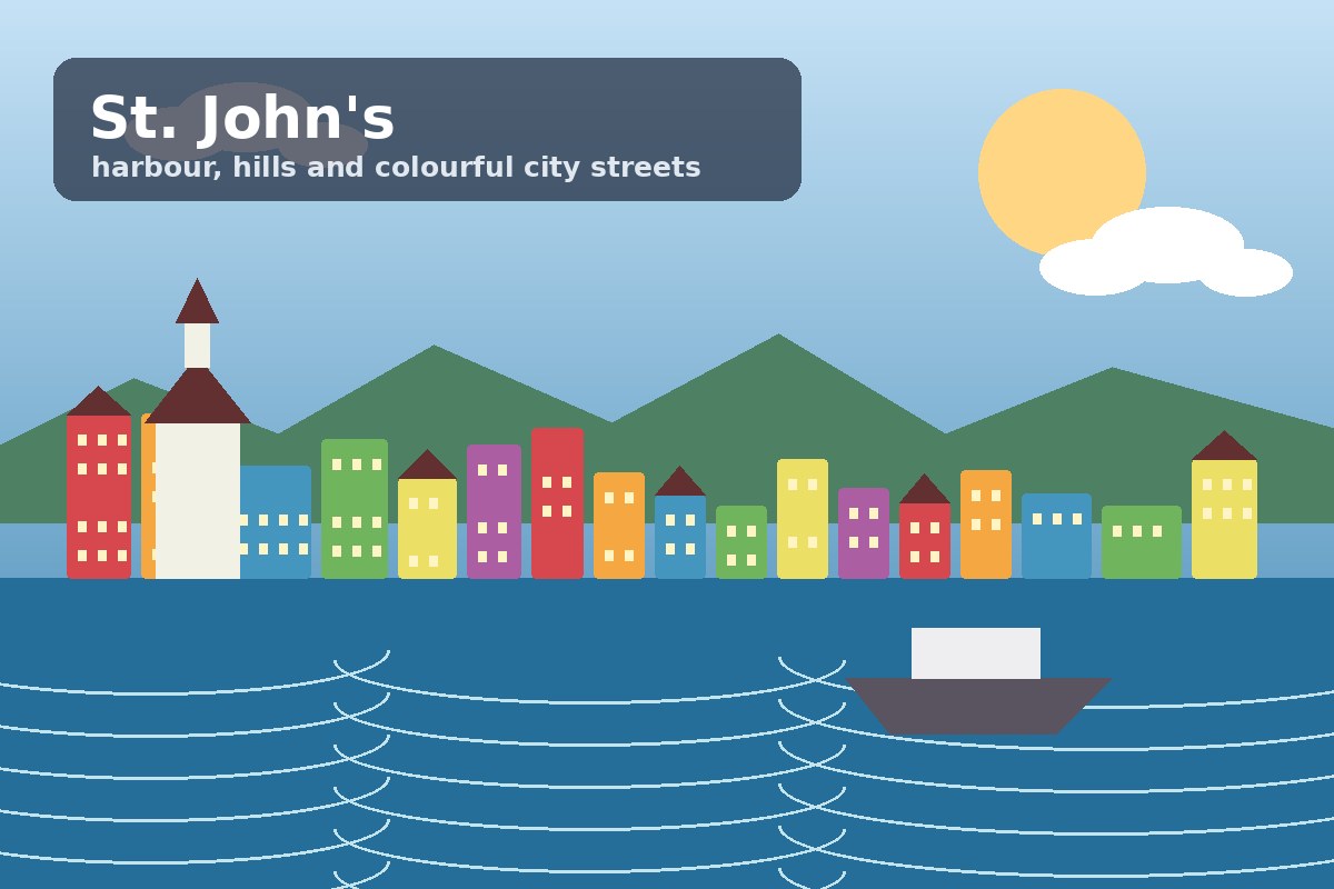 Home internet comparison context for St. John's, Newfoundland and Labrador