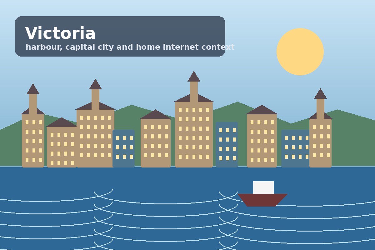 Victoria harbour and home internet comparison context